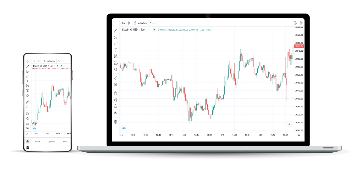 Bitcoin Alora 360